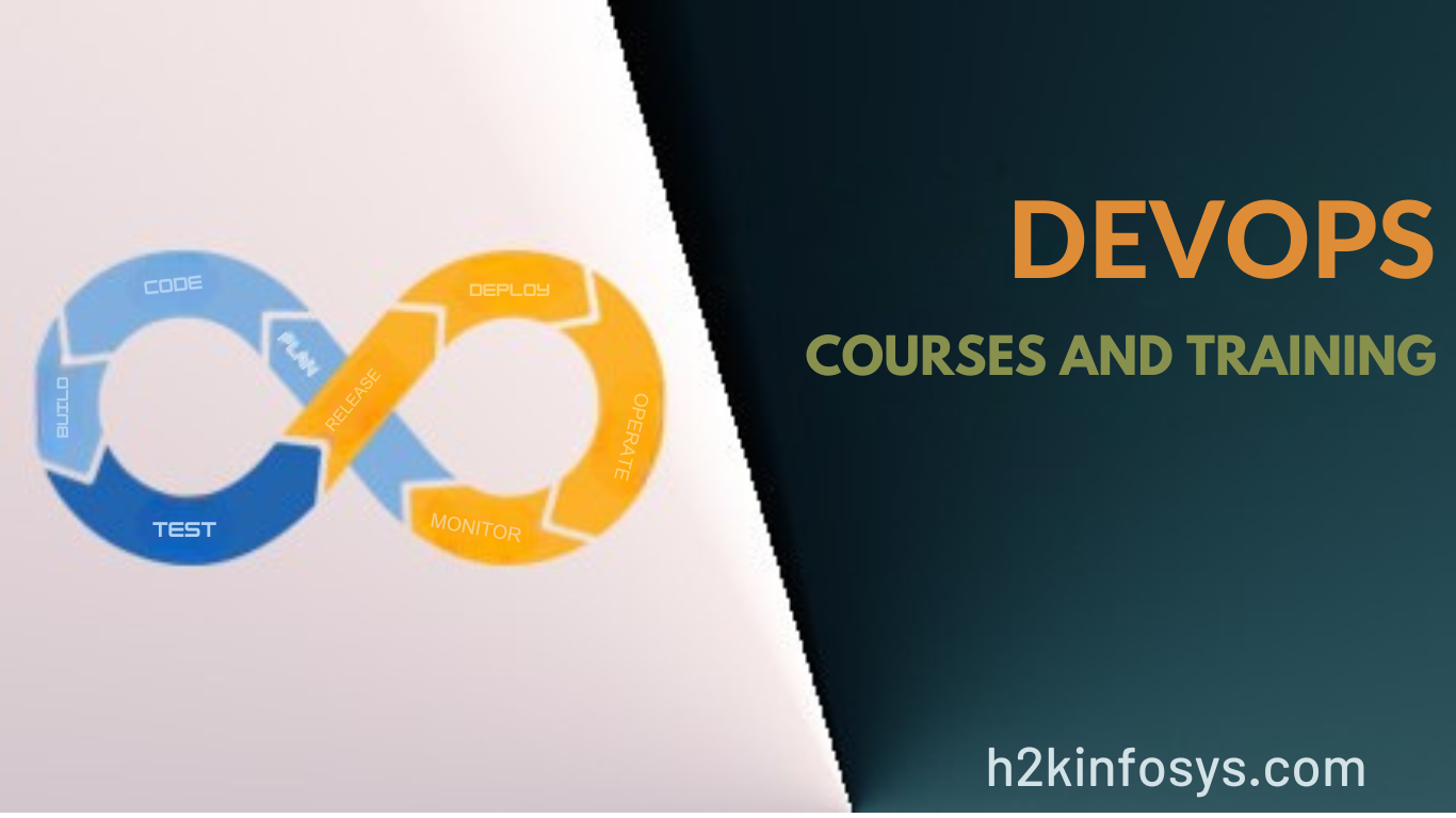 DevOps Training